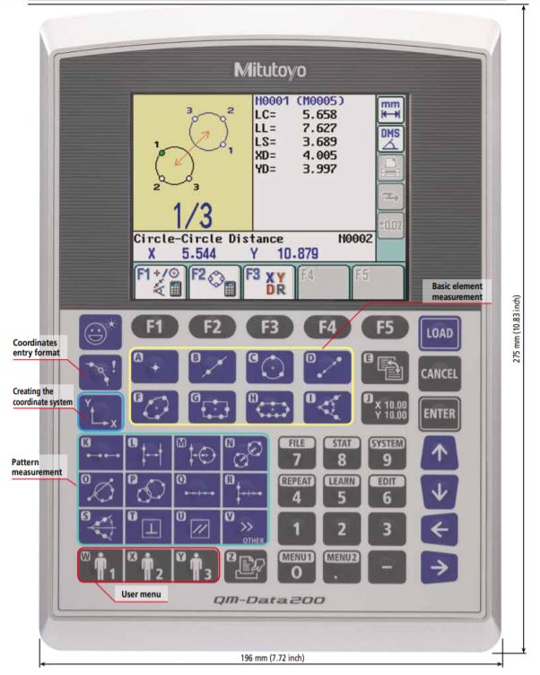 Bộ xử lý dữ liệu QM-Data 200