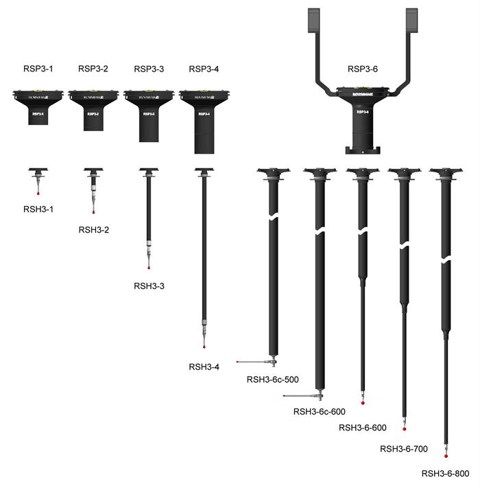 Đầu dò Renishaw Revo-2