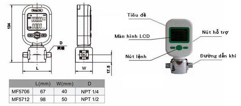 Cấu trúc của Máy đo lưu lượng khí nén MF5706