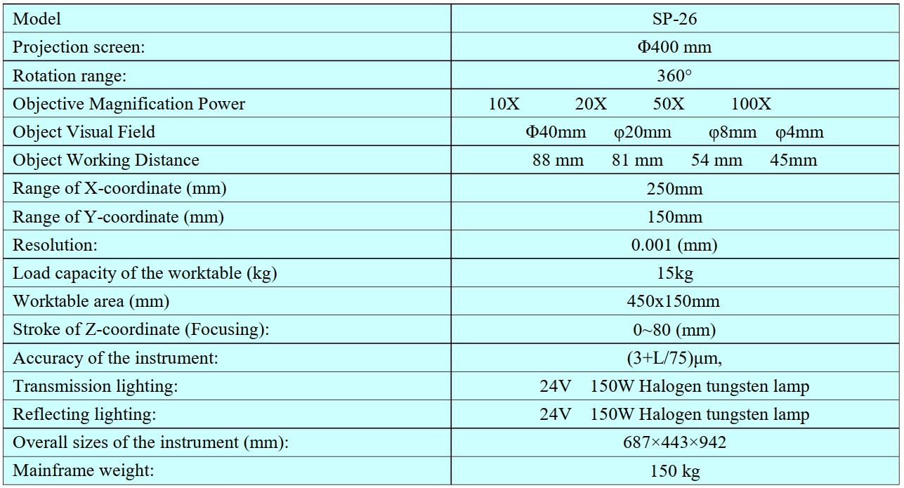 Thông số kỹ thuật máy đo SP-26 Profile projector Sobekk
