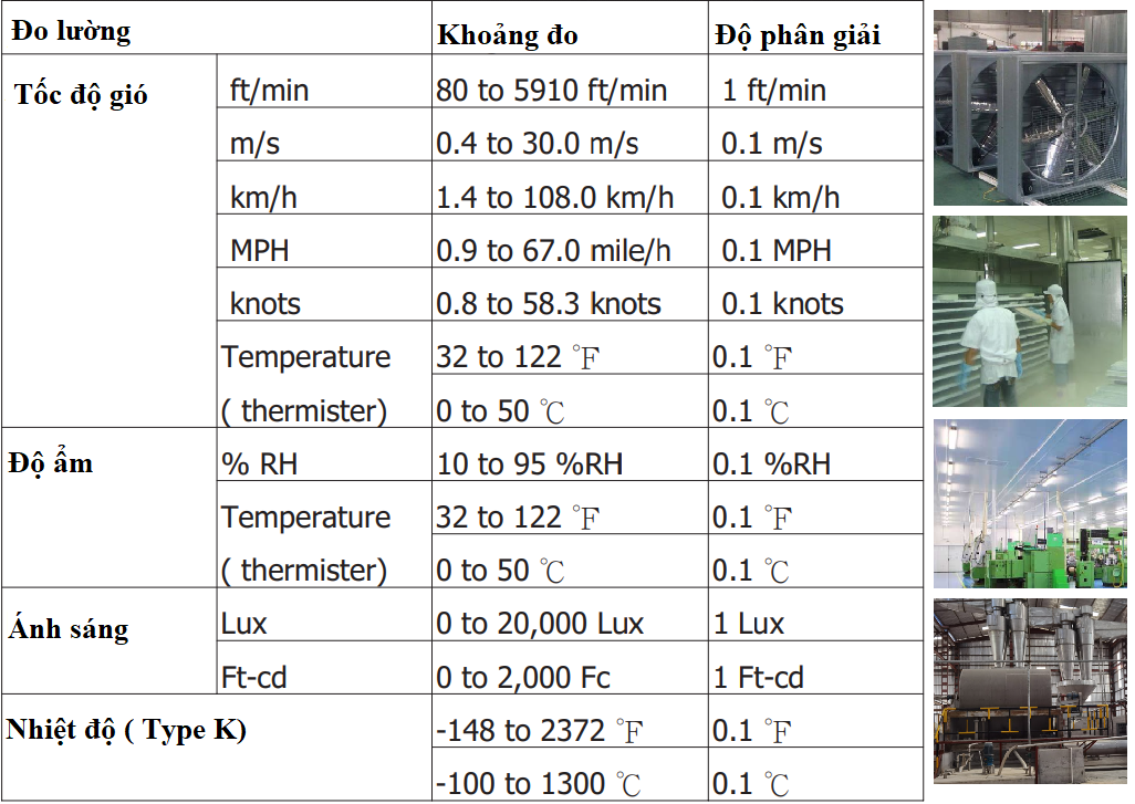 Thông số kỹ thuật của Máy đo vi khí hậu - gió , độ ẩm, ánh sáng nhiệt độ Digital anemometer LM-8000A Lutron